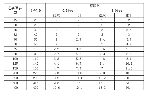 &#113;&#121;&#21315;&#20159;&#45;&#113;&#121;&#21315;&#20159;&#40;&#20013;&#22269;&#41;&#19968;&#31449;&#24335;&#26381;&#21153;&#23448;&#26041;&#32593;&#31449;
